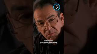 This Criminal Minds Actor Regrets Doing The Show