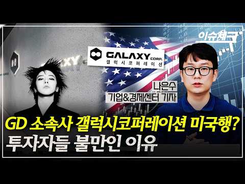 Galaxy Corporation's 'Flip' Gamble for U.S. IPO… But Why Are Shareholders Worried About Cashing O...