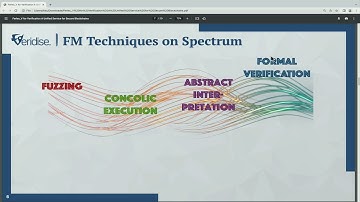 V for Verification, Kostas Ferles - DeFi Security Summit 2022