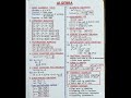 formula