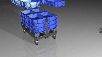 K.Hartwall Lean Product Family