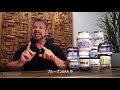 Gaspari Nutrition 日本のユーザーへリッチ・ギャスパリ社長からのメッセージ202103