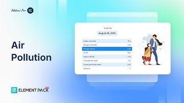 How to Use Air Pollution Widget by Element Pack in Elementor | BdThemes Tutorial