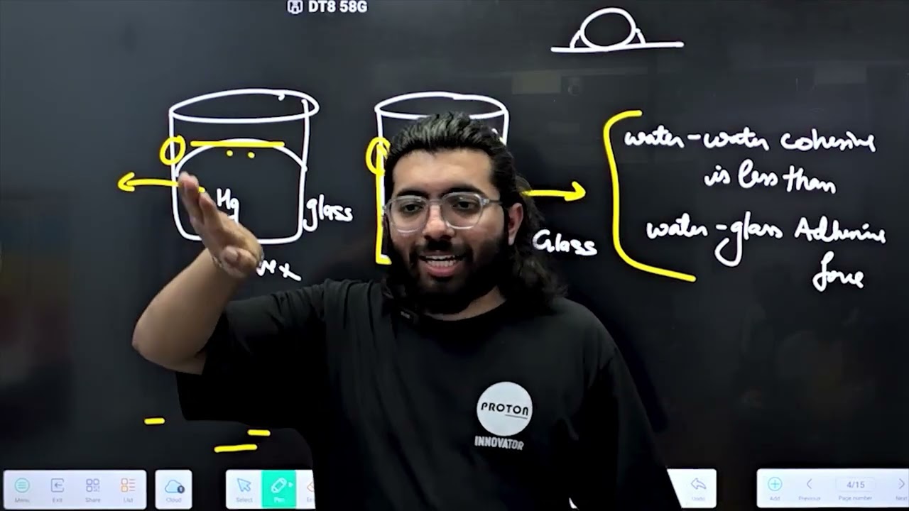 Define surface tension | Hydrostatics | Physics | Class - 11 | PROTON ||