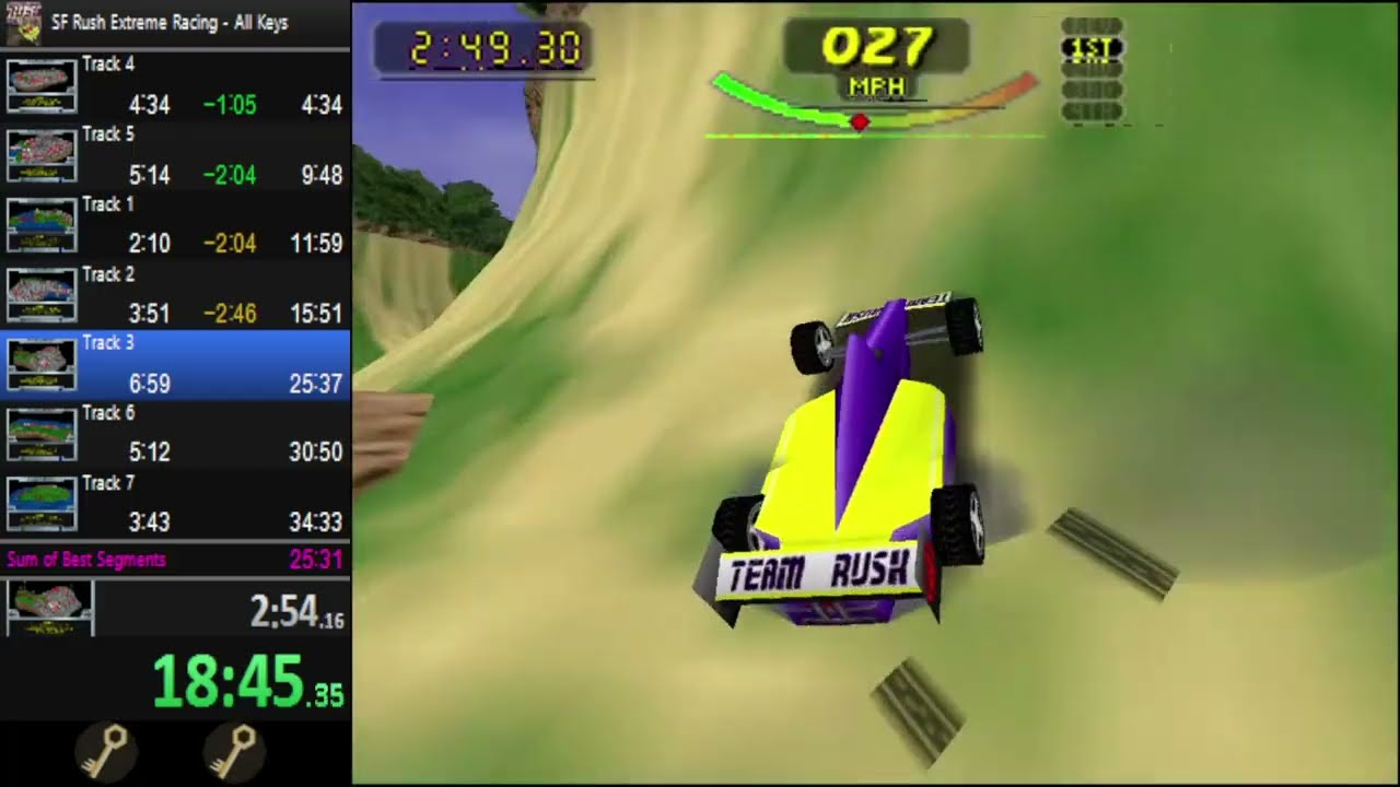 San Francisco Rush: ALL TRACKS - All Keys (29:57) Speedrun