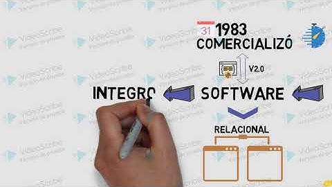 DB2   BASES DE DATOS