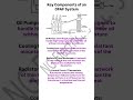 Key Components of an OFAF Transformer System | Components of OFAF Transformer
