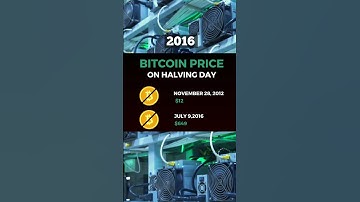 "Bitcoin Halving Day Price Evolution: From $12 to $8,140 - What