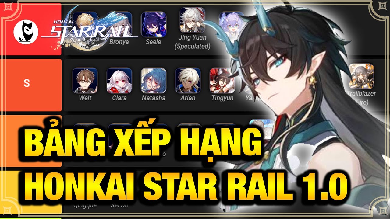 Honkai Star Rail Tier List mới nhất