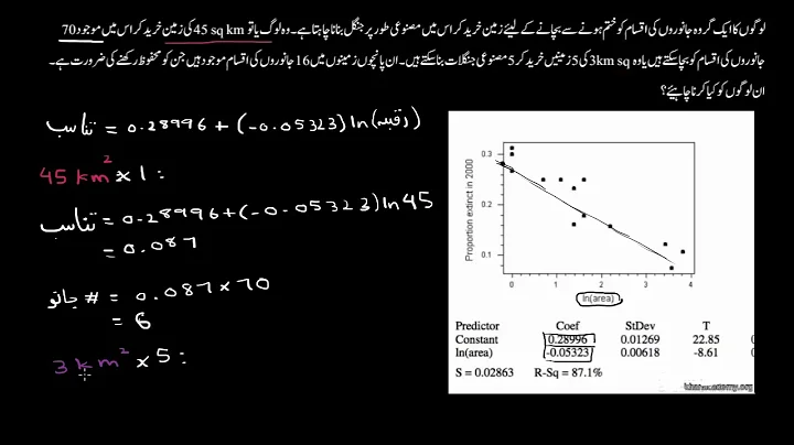 Worked example of linear regression using transformed data | Advanced regression | Sec Math| KA Urdu