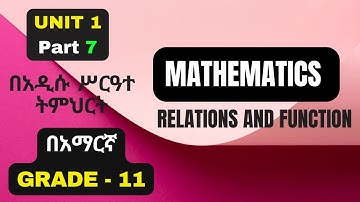 MATHS GRADE 11 UNIT 1 PART 7 /1.3.1. POWER FUNCTION WITH THEIR GRAPH EXERCISE 1.9