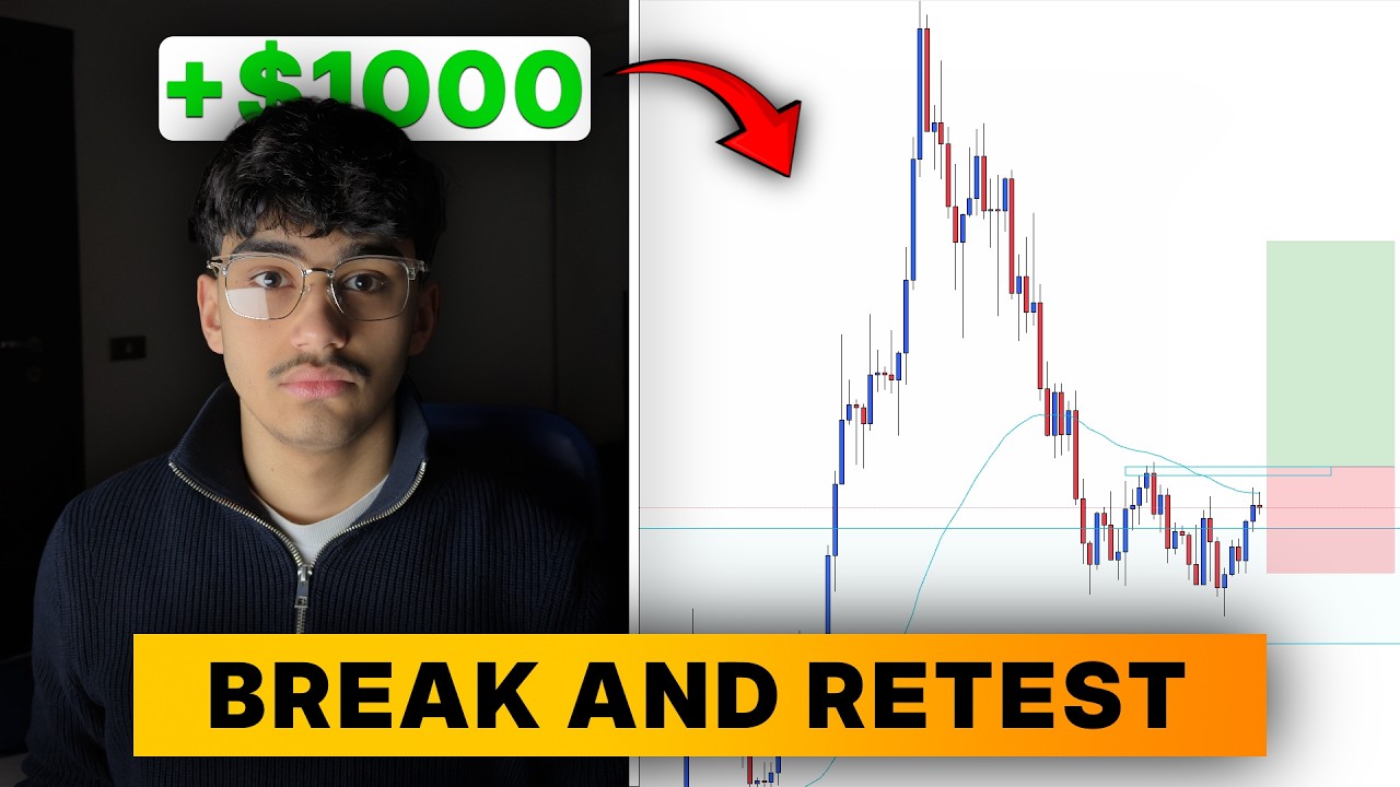 Best Trading Setups for Next Week with FXALEXG's Set and Forget Trading ...