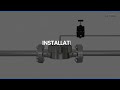 IC Series Valves are Easy to Maintain