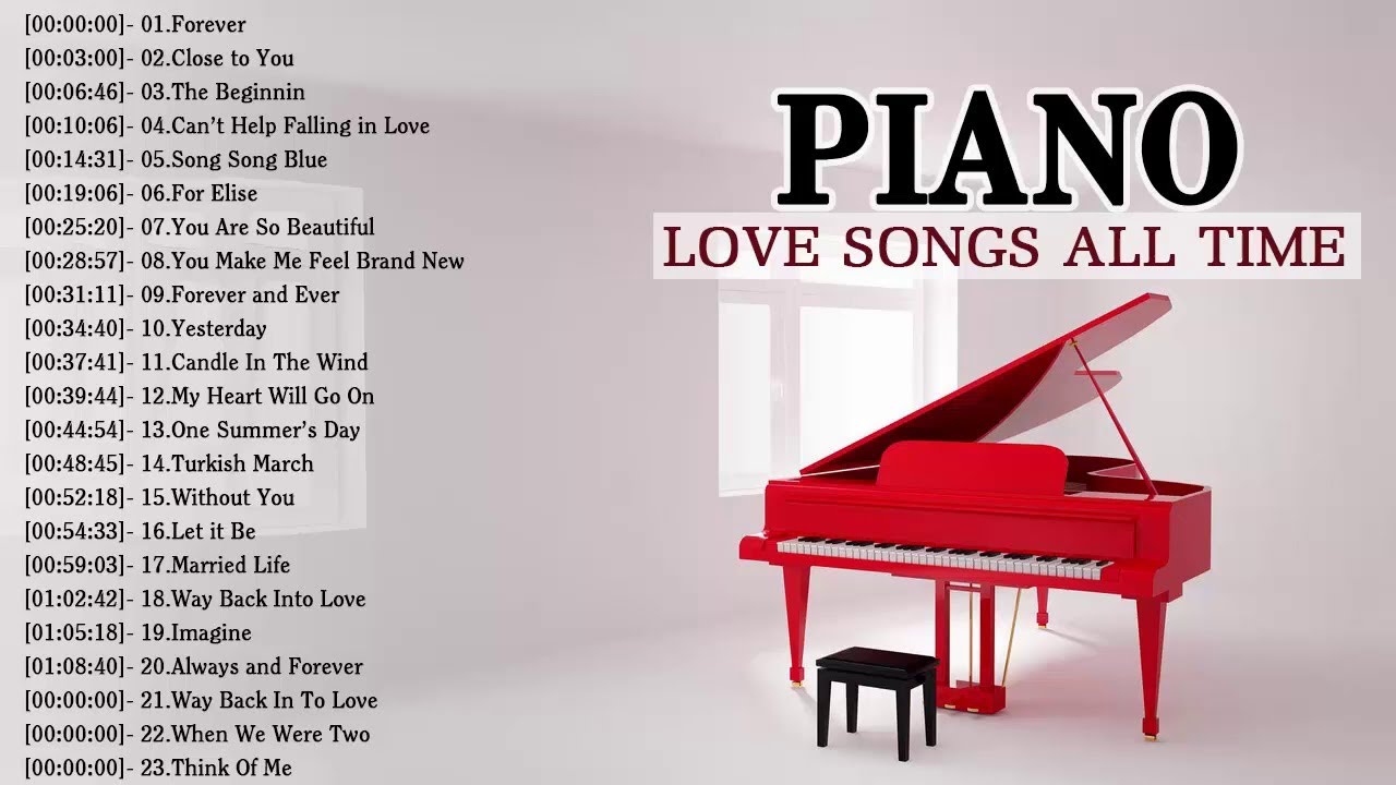 Best Piano Covers of Popular Songs Top Instrumental Piano Covers All