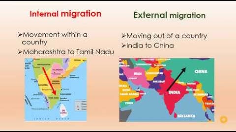 Migration (Part 1) ICSE Class 8 Geography