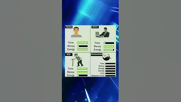 45 Programming memes, only humor #jokes #fy #fyp #soft #software #code #it #technology #git