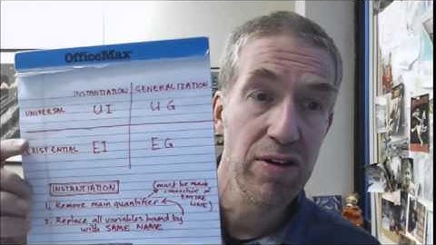 PHL 202: Instantiation and Generalization