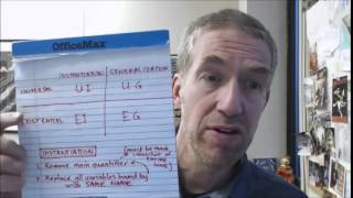 PHL 202: Instantiation and Generalization