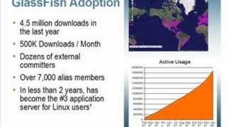 Sun GlassFish Enterprise Server Solution