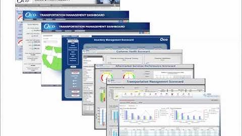 Oco SaaS Business Intelligence Solutions for SAP