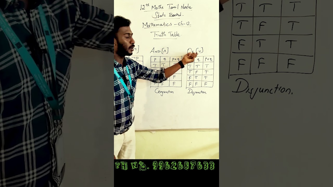 Truth Table State Board Previous Year Question |
