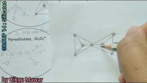 GROUP 14 : Silicates