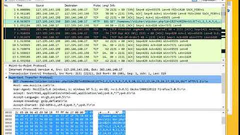 Analyze SQL Injection Attack