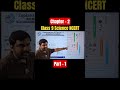 Cell: The Building Block of Life 🧬 | Class 9 Science Chapter 2 | CBSE 2026-27 #class9science