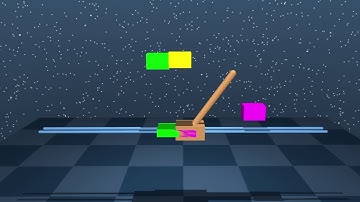 Hierarchical Actor-Critic Video Presentation