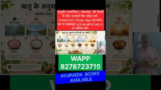 Ayurvedic Pharmacist Exam 2026 | Haritaki Expected Questions #upssscayurveda #upssc #ayurvedaexam