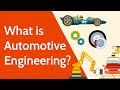 How to Become a Test Automation Engineer?  Test ...