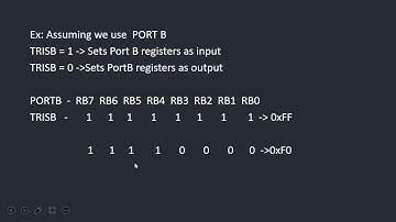 Automatic Washing Machine Simulator using PIC16F877A | EMERTXE online internship on Embedded Systems
