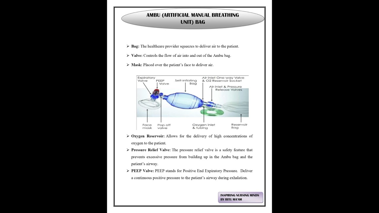 AMBU BAG PARTS || CPR || RESUSCITATION ||  RITU MA’AM
