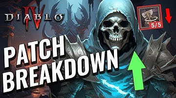 HUGE DIABLO 4 UPDATE! No Class is Safe - 4 Minute Diablo 4 Balance Change Breakdown