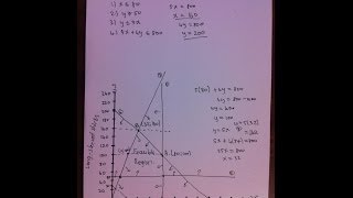 Question 11 (Linear Programming)