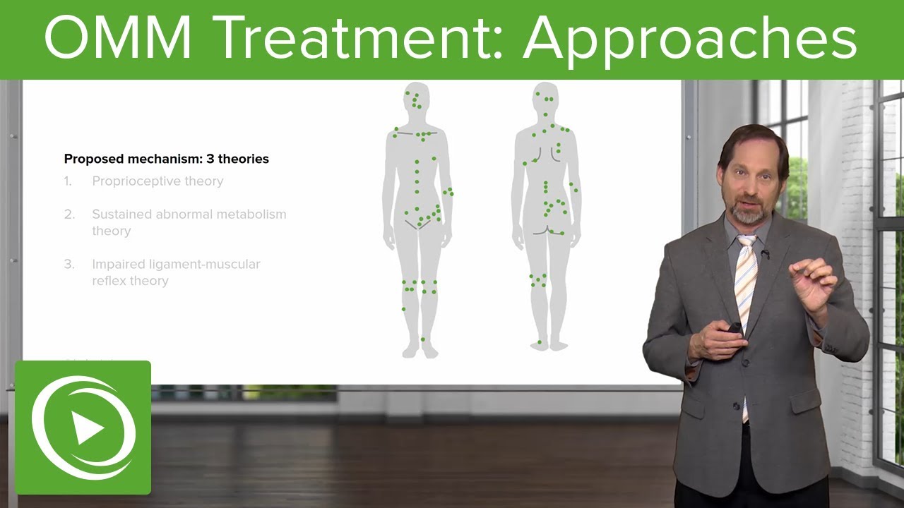 OMM Treatment Approaches Osteopathic Manipulative Medicine (OMM