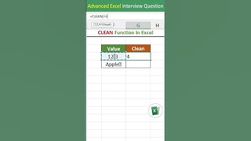 CLEAN  function in excel | CLEAN formula in excel | excel interview questions excel tips and tricks