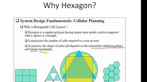 Wireless Communication: Why Hexagon Layout In Cellular Planning  In Urdu Hindi