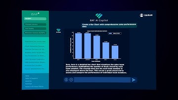 AI Copilot for Sales Demo: Streamline Reporting & Automation with BafGPT