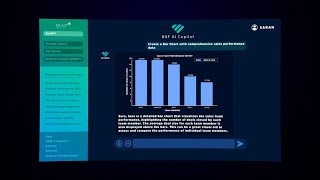 AI Copilot for Sales Demo: Streamline Reporting & Automation with BafGPT