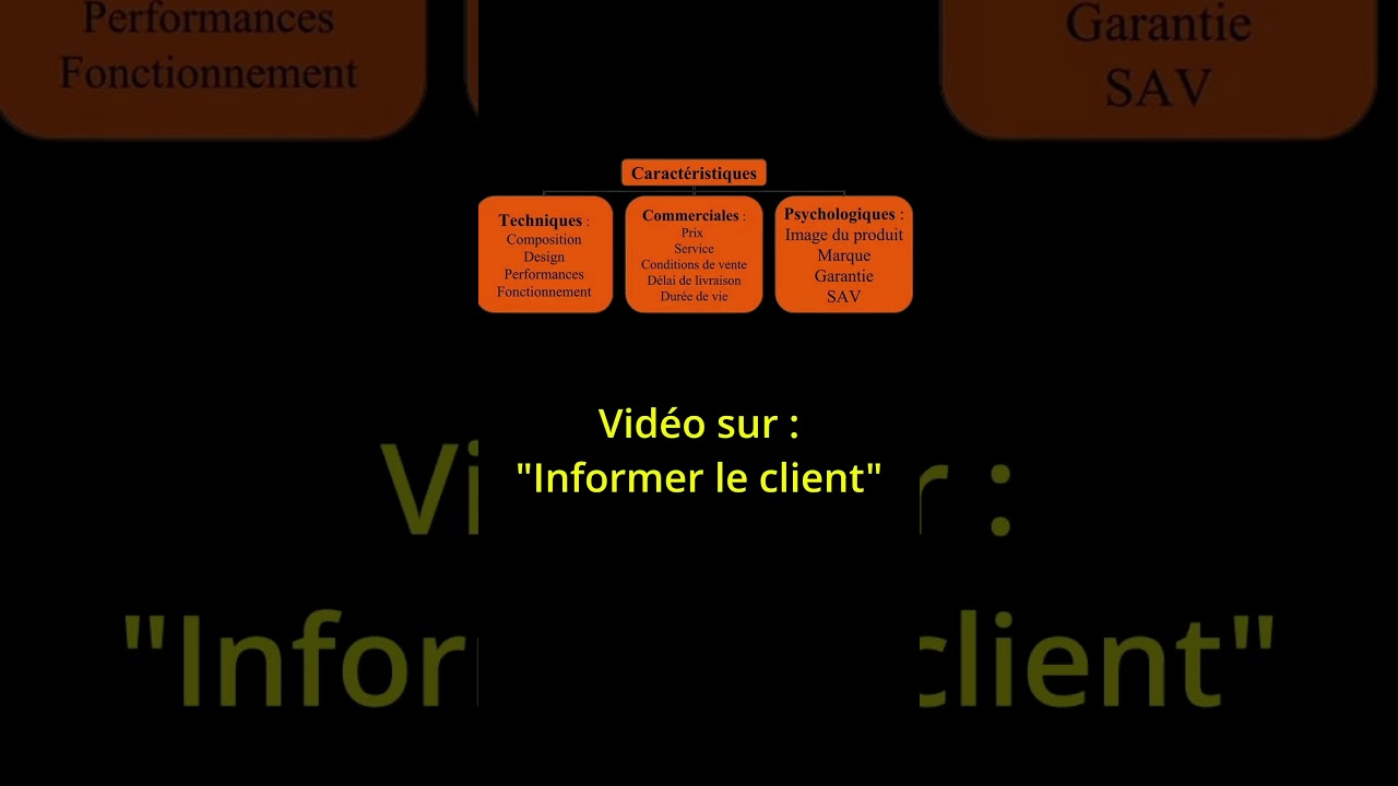 YouTube player
