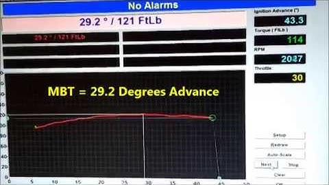 Mainline Dyno - Minimum Timing for Best Torque MBT Demonstration