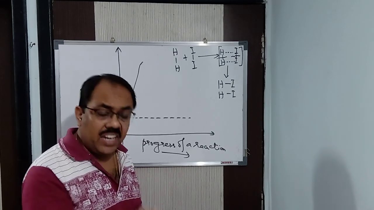 Chemical Kinetics part 13