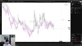 2026 01 06 PrimeTrading Daily Pre-Market Session