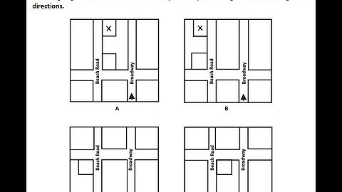 Unit 3: Listening Activity No.8