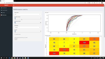 2IMM15 - Web Information Retrieval and Datamining Demo