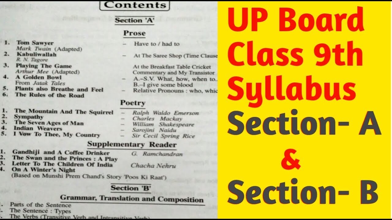 UP BOARD CLASS 9 English Syllabus Section A B Talk With English YouTube