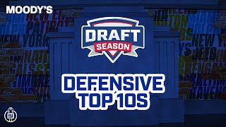 Top 10 Prospects at Every Position on Defense | Draft Season | New York Giants