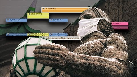 How To Edit B Roll In Adobe Premiere Pro - Slow Motion