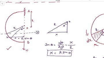 Structural Analysis - Strain Energy Method - Semi Circle - Numerical Problems - Part 4